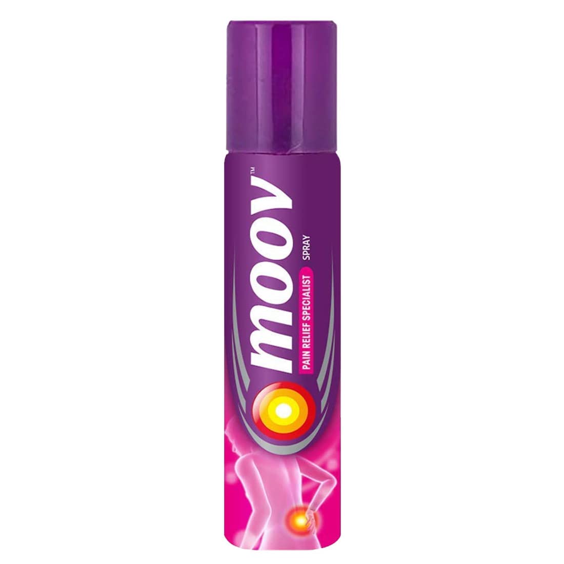 Pain Relief